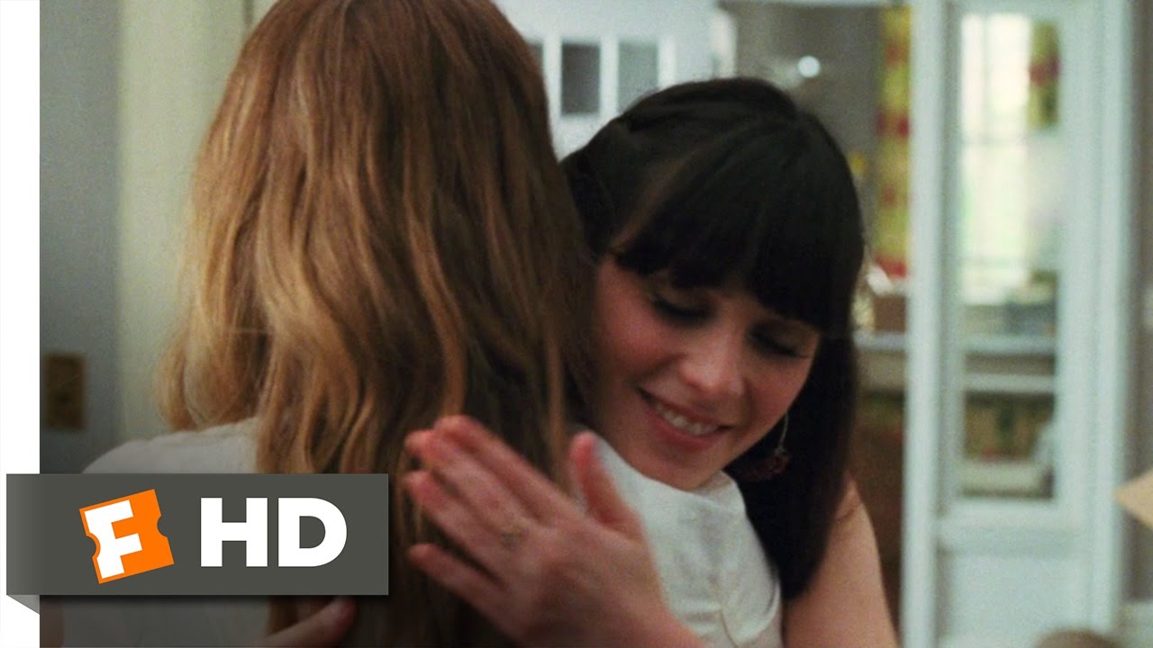 Armações Do Amor (9/10) – O Pedido De Desculpas De Kit (2006)